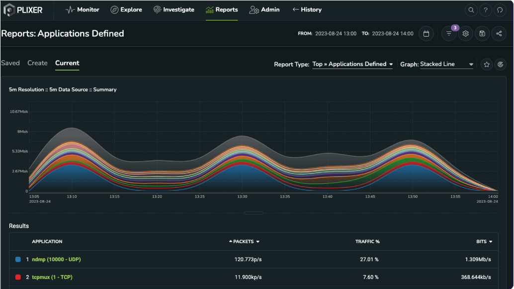 screenshot of Plixer One